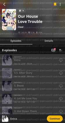 Our love house trouble