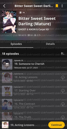 bitters sweet sweet darling